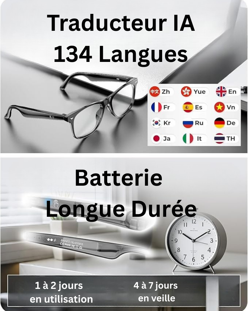 A Lunettes connectées 4K IA | Caméra HD mains libres, Contrôle Vocal & Appels Bluetooth