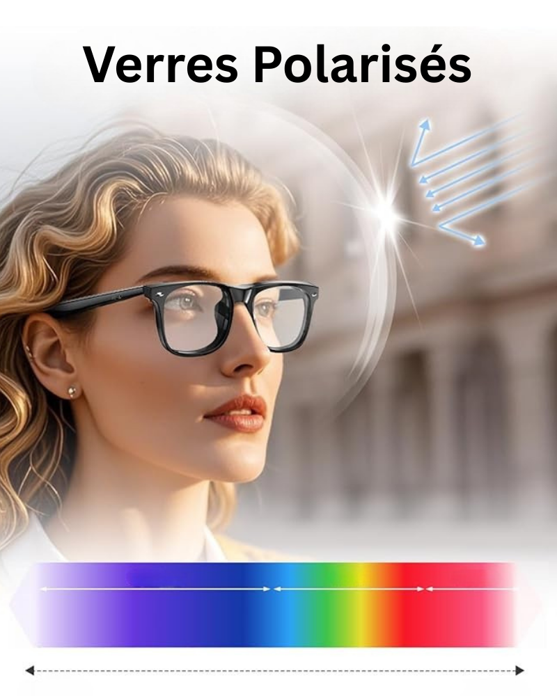A Lunettes connectées 4K IA | Caméra HD mains libres, Contrôle Vocal & Appels Bluetooth